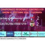 BARBARA MONSERRA – CASTELFRETTESE 2-2 HIGHLIGHTS
